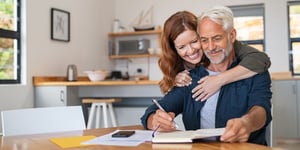 Prepare for Your Week with a Productive Sunday Routine